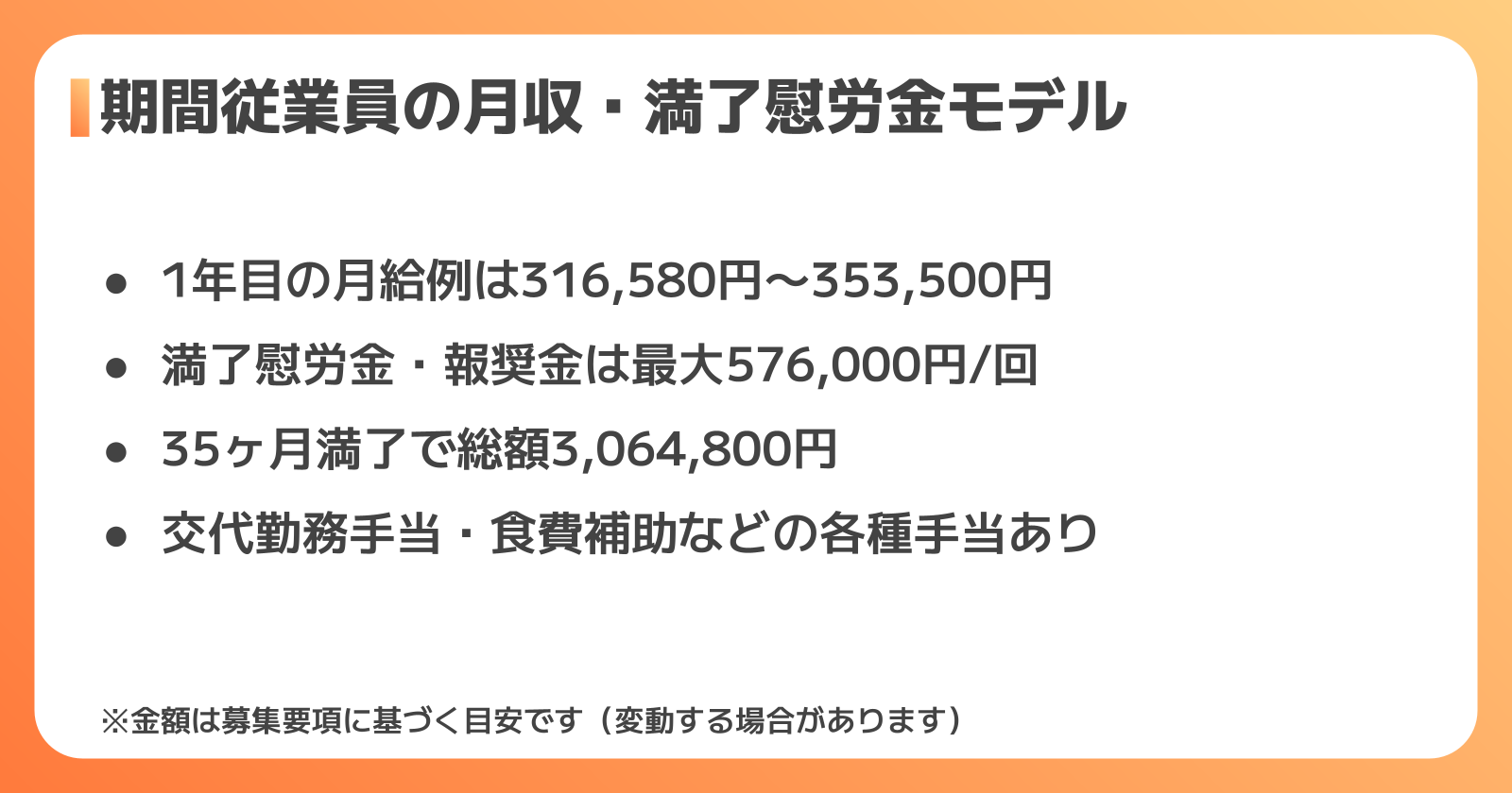 期間従業員の月収・満了慰労金モデル