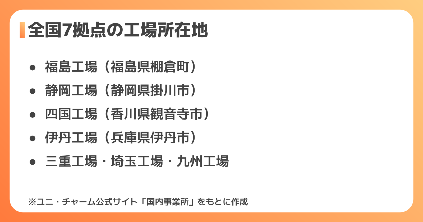 全国7拠点の工場一覧