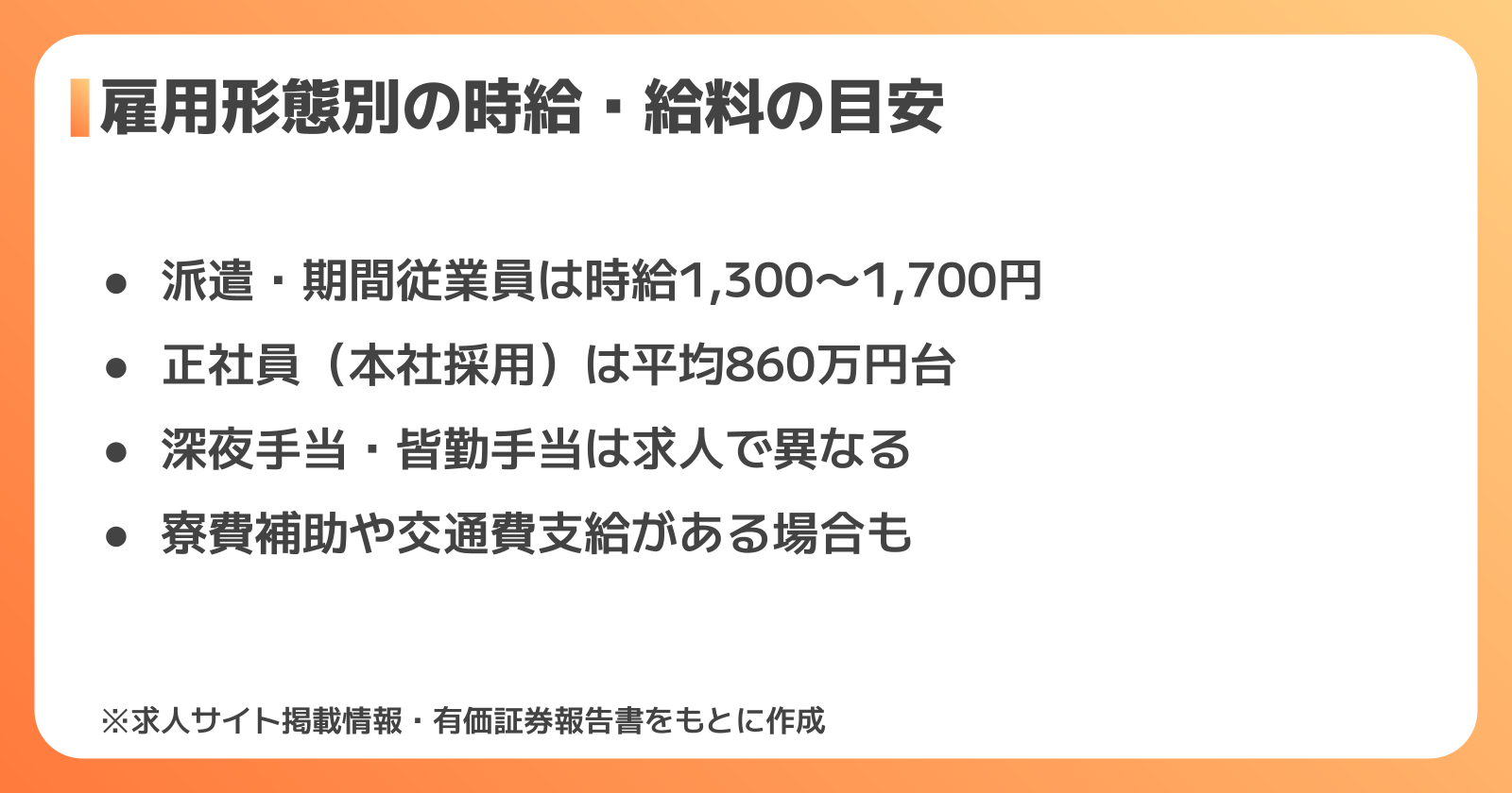 時給・給料の目安