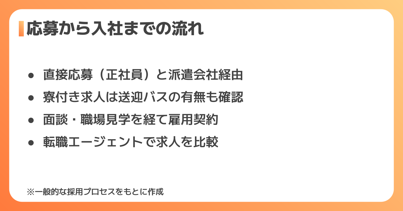 応募の流れと注意点