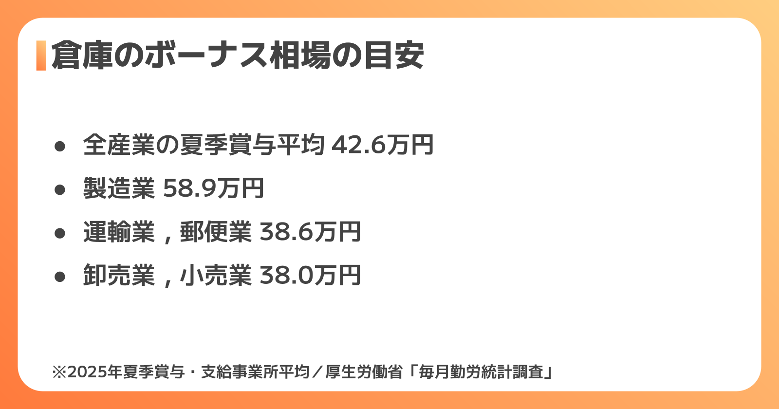 倉庫のボーナス相場の目安