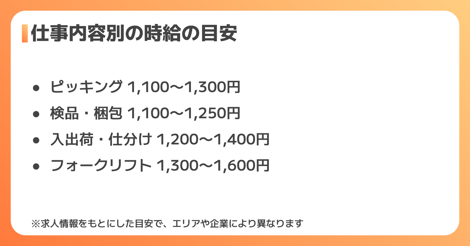 仕事内容別の倉庫の時給