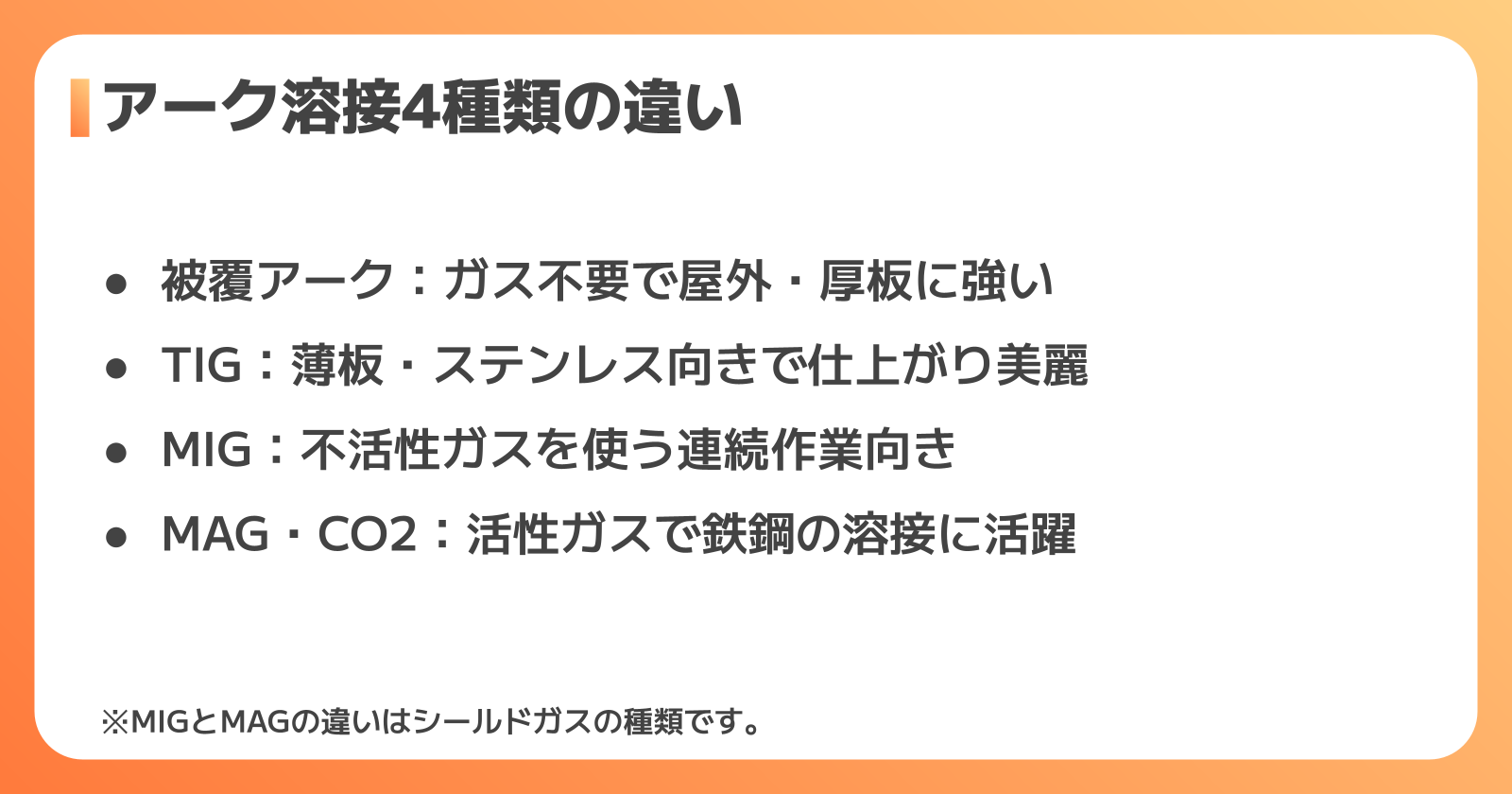 アーク溶接4種類の違い