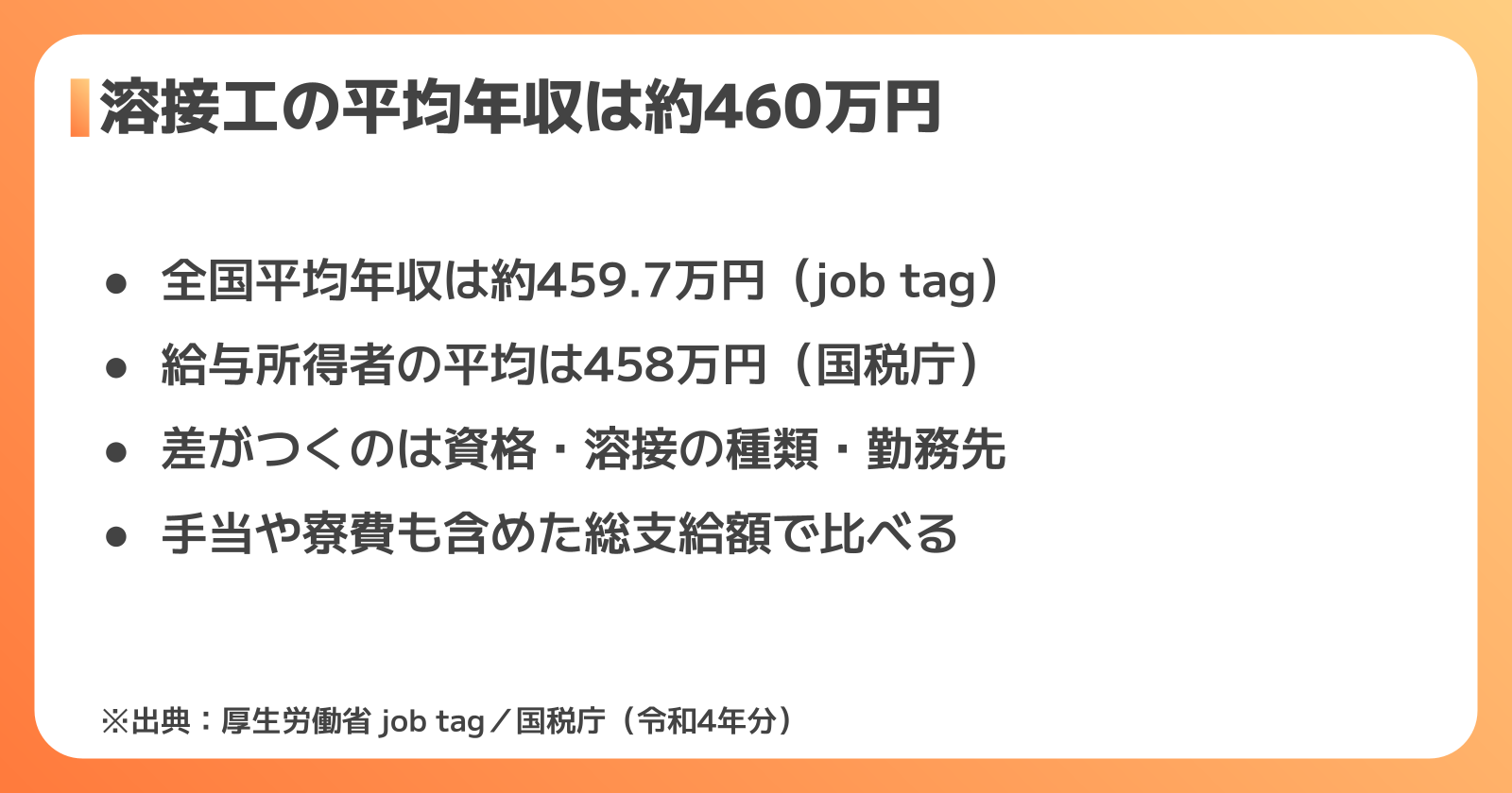 溶接工の平均年収は約460万円|年収の相場と上げ方