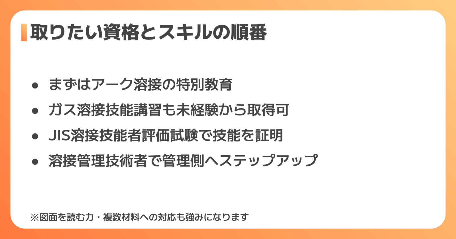 将来性を高める溶接資格と身につけたいスキル