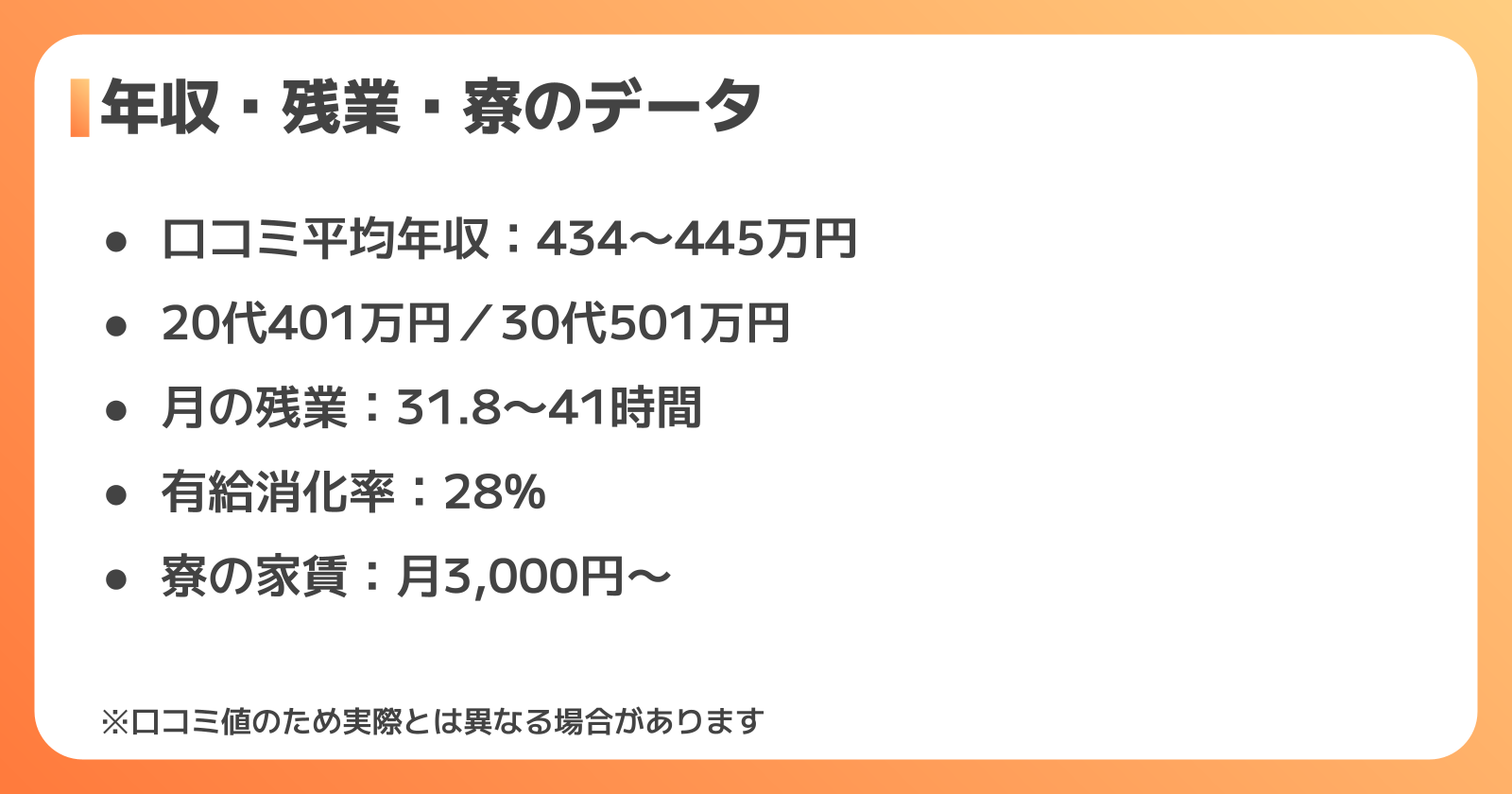 山崎製パンの年収・残業・寮