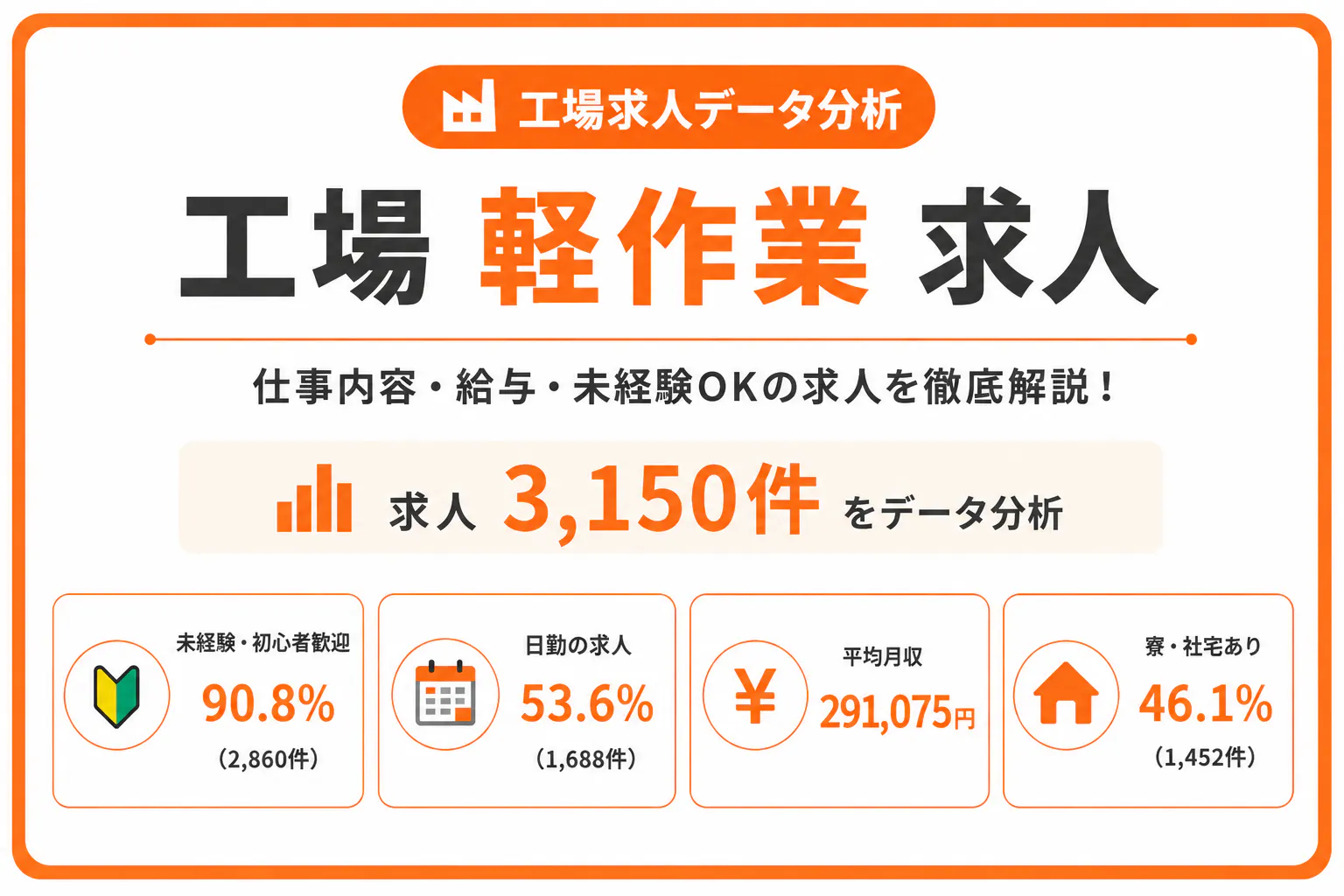 コラム記事の画像