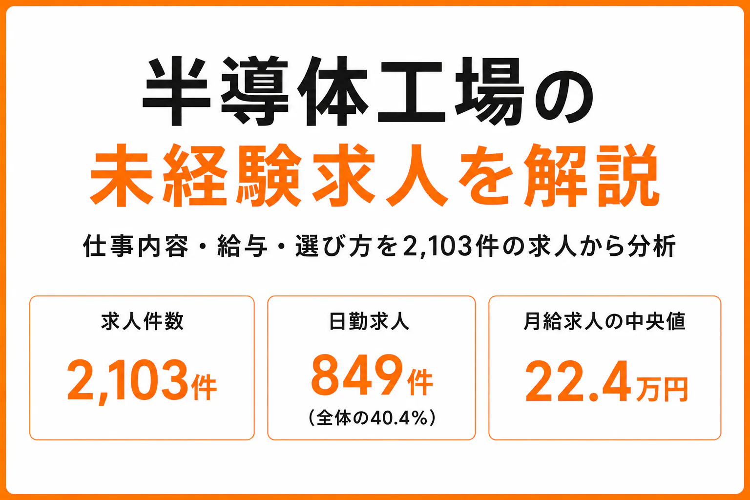 コラム記事の画像
